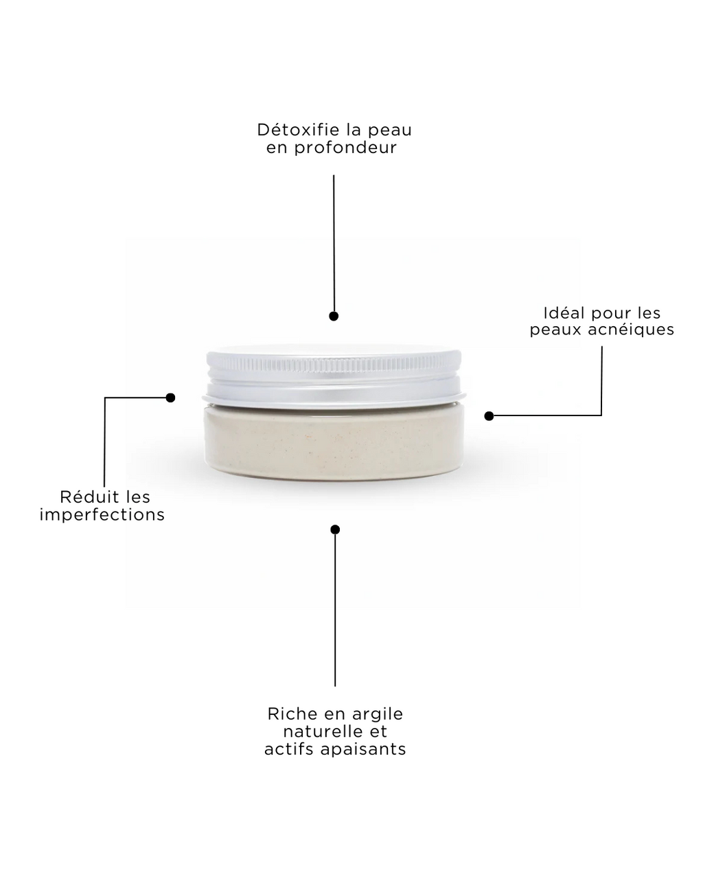 Masque Visage à l'Argile